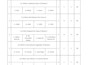 do fast data entry in excel, database, copy paste, data collection